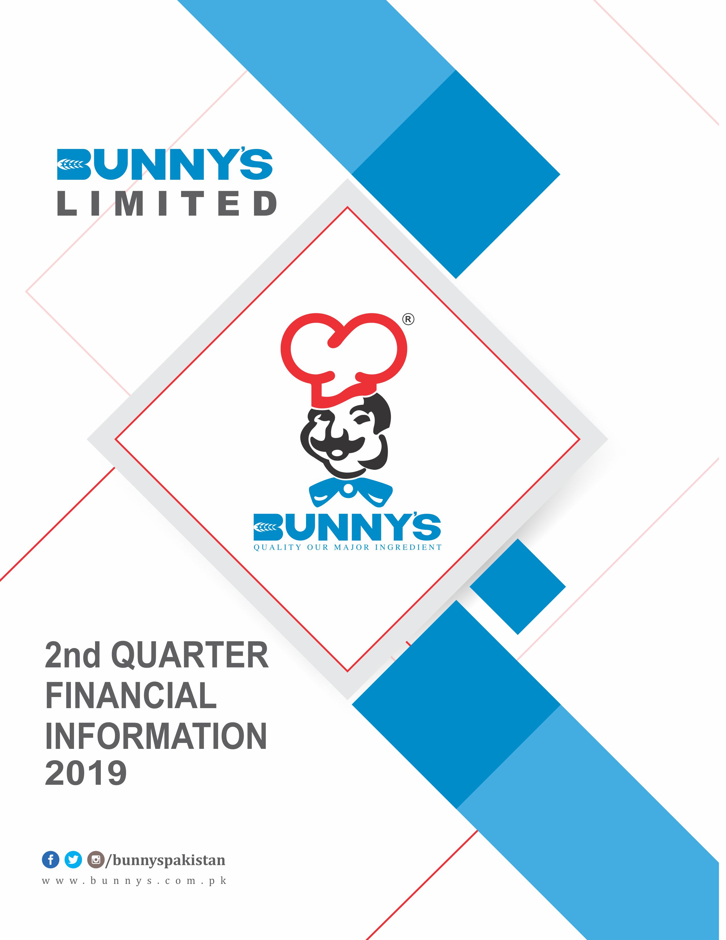 Quarterly Reports